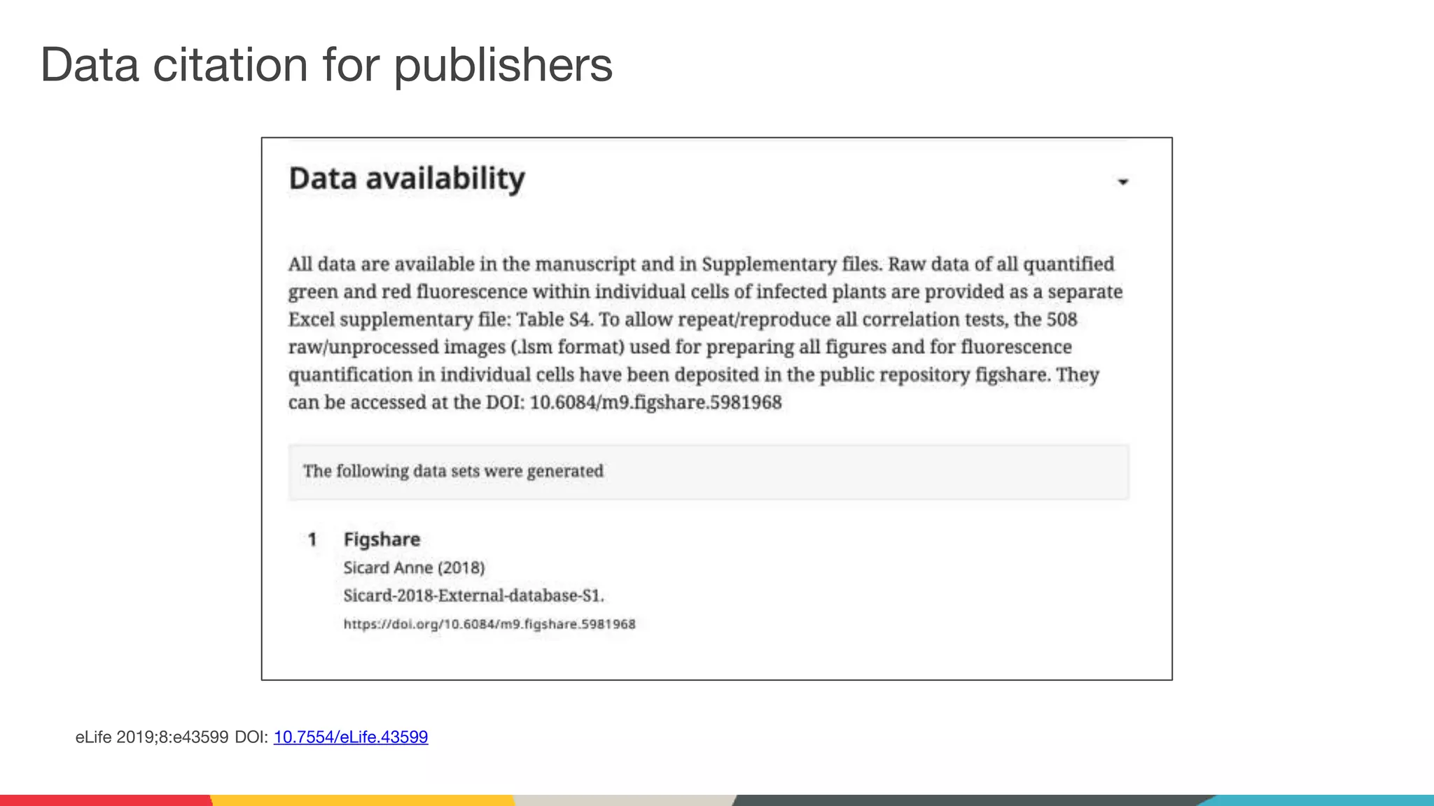 Data citation for publishers
eLife 2019;8:e43599 DOI: 10.7554/eLife.43599
 