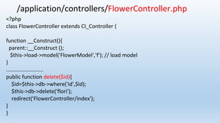 /application/controllers/FlowerController.php
<?php
class FlowerController extends CI_Controller {
function __Construct(){
parent::__Construct ();
$this->load->model('FlowerModel','f'); // load model
}
.........................
public function delete($id){
$id=$this->db->where('id',$id);
$this->db->delete('flori');
redirect('FlowerController/index');
}
}
 