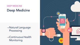 DEEP MEDICINE
Deep Medicine
→Natural Language
Processing
→Continuous Health
Monitoring
 