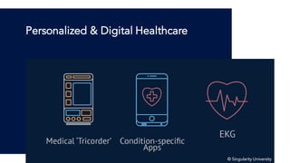 Personalized & Digital Healthcare
© Singularity University
 