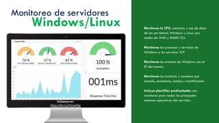 ManageEngine OpManager Plus | PDF