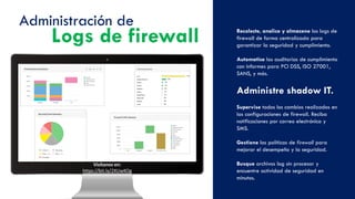 ManageEngine OpManager Plus | PDF
