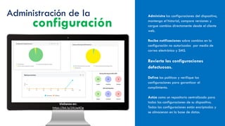 ManageEngine OpManager Plus | PDF