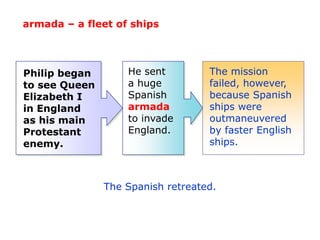 armada – a fleet of ships




Philip began       He sent         The mission
to see Queen       a huge          failed, however,
Elizabeth I        Spanish         because Spanish
in England         armada          ships were
as his main        to invade       outmaneuvered
Protestant         England.        by faster English
enemy.                             ships.



               The Spanish retreated.
 