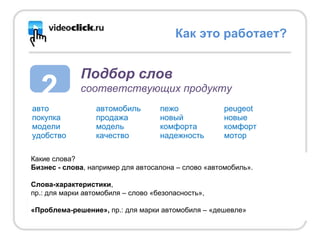 авто автомобиль пежо peugeot покупка продажа   новый новые модели модель комфорта комфорт удобство качество надежность мотор Как это работает? 2 Подбор слов соответствующих продукту Какие слова? Бизнес - слова , например для автосалона – слово «автомобиль». Слова-характеристики ,  пр.: для марки автомобиля – слово «безопасность», «Проблема-решение»,  пр.: для марки автомобиля – «дешевле»  