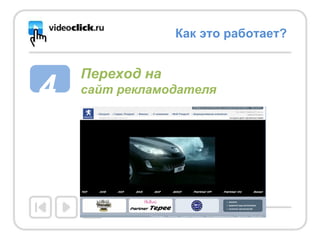 Как это работает? 4 Переход на  сайт рекламодателя 
