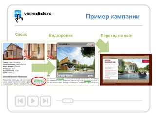 Слово Переход на сайт Видеоролик Пример кампании 