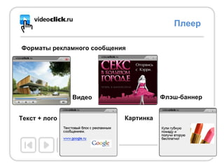 Форматы рекламного сообщения Плеер Видео Флэш-баннер Текст + лого Картинка 