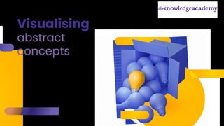 Learning Abstract Real Photo Uses of AR in education | The Knowledge Academy | PDF