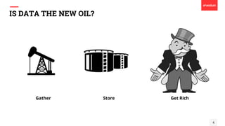 4
IS DATA THE NEW OIL?
Gather Store Get Rich
 