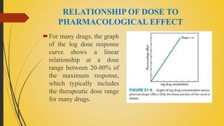 Pharmacokinetic and pharmacodynamic correlation | PPTX