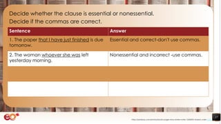 17
Decide whether the clause is essential or nonessential.
Decide if the commas are correct.
https://pixabay.com/photos/books-pages-story-stories-notes-1245690/ shared under CC0
Sentence Answer
1. The paper that I have just finished is due
tomorrow.
Essential and correct-don’t use commas.
2. The woman whoever she was left
yesterday morning.
Nonessential and incorrect -use commas.
 
