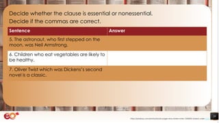 20
Decide whether the clause is essential or nonessential.
Decide if the commas are correct.
https://pixabay.com/photos/books-pages-story-stories-notes-1245690/ shared under CC0
Sentence Answer
5. The astronaut, who first stepped on the
moon, was Neil Armstrong.
6. Children who eat vegetables are likely to
be healthy.
7. Oliver Twist which was Dickens’s second
novel is a classic.
 