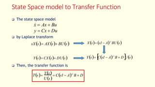 state space representation,State Space Model Controllability and ...