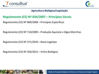 Modo de Produção Biológico de Animais e de Produtos de Origem Vegetal
Agricultura Biológica/Legislação
Regulamento (CE) Nº 834/2007 – Princípios Gerais
Regulamento (CE) Nº 889/2008 – Princípios Específicos
Regulamento (CE) Nº 710/2009 – Produção Aquícola e Algas Marinhas
Regulamento (CE) Nº 271/2010 – Novo Logotipo
Regulamento (CE) Nº 203/2012 – Vinho Biológico
 
