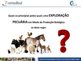 Modo de Produção Biológico de Animais e de Produtos de Origem Vegetal
Quais os princípios pelos quais uma EXPLORAÇÃO
PECUÁRIA em Modo de Produção Biológico
se deve reger
 