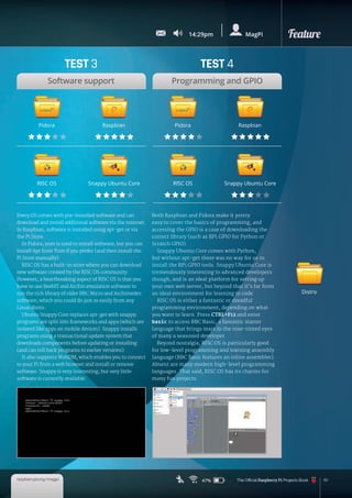 MagPi
14:29pm
47%
Feature
151
Every OS comes with pre-installed software and can
download and install additional software via the internet.
In Raspbian, software is installed using apt-get or via
the Pi Store.
In Pidora, yum is used to install software, but you can
install Apt from Yum if you prefer (and then install the
Pi Store manually).
RISC OS has a built-in store where you can download
new software created by the RISC OS community.
However, a heartbreaking aspect of RISC OS is that you
have to use BeebIT and ArcEm emulation software to
run the rich library of older BBC Micro and Archimedes
software, which you could do just as easily from any
Linux distro.
Ubuntu Snappy Core replaces apt-get with snappy:
programs are split into frameworks and apps (which are
isolated like apps on mobile devices). Snappy installs
programs using a transactional update system that
downloads components before updating or installing
(and can roll back programs to earlier versions).
It also supports WebDM, which enables you to connect
to your Pi from a web browser and install or remove
software. Snappy is very interesting, but very little
software is currently available.
Both Raspbian and Pidora make it pretty
easy to cover the basics of programming, and
accessing the GPIO is a case of downloading the
correct library (such as RPi.GPIO for Python or
Scratch GPIO).
Snappy Ubuntu Core comes with Python,
but without apt-get there was no way for us to
install the RPi.GPIO tools. Snappy Ubuntu Core is
tremendously interesting to advanced developers
though, and is an ideal platform for setting up
your own web server, but beyond that it’s far from
an ideal environment for learning to code.
RISC OS is either a fantastic or dreadful
programming environment, depending on what
you want to learn. Press CTRL+F12 and enter
basic to access BBC Basic, a fantastic starter
language that brings tears to the rose-tinted eyes
of many a seasoned developer.
Beyond nostalgia, RISC OS is particularly good
for low-level programming and learning assembly
language (BBC Basic features an inline assembler).
Absent are many modern high-level programming
languages. That said, RISC OS has its charms for
many fun projects.
Distro
TEST 3
Software support
TEST 4
Programming and GPIO
Pidora Pidora
RISC OS RISC OS
Raspbian Raspbian
Snappy Ubuntu Core Snappy Ubuntu Core
raspberrypi.org/magpi The Official Raspberry Pi Projects Book
 