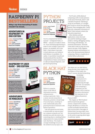 BOOKS
BOOKS
Review
192 The Official Raspberry Pi Projects Book raspberrypi.org/magpi
ADVENTURES IN
RASPBERRY PI
2ND EDITION
Nine projects – with
encouragement, hints and
tips – to take 11-15 year-olds
through coding, games, Minecraft
and music on the Pi, as well
as GPIO-based projects, with
accompanying videos on the
website. Full review on page 194.
Author: Carrie Anne Philbin
Publisher: Wiley
Price: £14.99
ISBN: 978-1119046028
tinyurl.com/oov562q
You’ve completed the Python
tutorial – or beginner book, or
MOOC – and you’re ready to move
on. If you learned programming in
order to join or begin a particular
project, no problem, but if you
didn’t, then where to go next
to learn what you can really do
with Python is a problem. Or,
rather, it was before Cassell and
Gauld produced this excellent
compendium of ideas and projects
to take you beyond beginner, and
get learning by doing.
PYTHON
PROJECTS
Author: Laura Cassell
 Alan Gauld
Publisher: Wiley
Price: £30.99
ISBN: 978-1118908662
tinyurl.com/kp9w24q
Updated for the Model B+,
the official guide remains
an invaluable introduction
to all things Pi, particularly
physical computing. Aimed
at beginners, the enthusiasm
and depth of knowledge give
something to every reader.
Authors: Eben Upton
 Gareth Halfacree
Publisher: Wiley
Price: £14.99
ISBN: 978-1118921661
tinyurl.com/k4dc6zd
ADVENTURES
IN MINECRAFT
Spurred on by wanting to
improve and customise
their Minecraft, readers will
swiftly pick up Python skills
and integrate Minecraft with
building electronic circuits.
Recommended by teachers
and young people alike.
Authors: David Whale
 Martin O’Hanlon
Publisher: Wiley
Price: £14.99
ISBN: 978-1118946916
tinyurl.com/oycg9qu
Score
Python is a popular
choice in the field of
information security,
and penetration
testing in particular. Seitz,
a senior security researcher at
Immunity, presents a broad range
of security topics, touching on
tools traditionally used, then
pointing the way to build your own
Python equivalents.
Like most good security books,
it reveals what an insecure place
our computer networks are, but
provides you with the tools to do
something about it, building Python
replacements for many everyday
tools like Netcat. This leads to
stronger knowledge not just of
the network security topics, but
Author: Justin Seitz
Publisher: No Starch
Price: £23.50
ISBN: 978-1593275907
tinyurl.com/pts7hm6
You’ve completed the Python
Score
For Pi users, while physical
computing is left to some pointers
at the end of the book, there’s still
a wealth of material. Following a
recap of core Python, it’s straight
into scripts to access the operating
system, then managing data. Useful
exercises, along with summaries of
what’s been learned, cement the
education experience.
After desktop and web
applications comes the tools
you need for working on larger
projects: testing, debugging, tuning,
structuring, and releasing – all
essential information. The book
closes with a look at areas you may
want to try next: SciPy, Pygame,
drawing modules and animation, as
well as the aforementioned physical
computing. Plenty to inspire you to
further Python adventures.
also where you can take Python.
Along the way, Seitz respects the
intelligence of the reader, but
doesn’t assume detailed networking
knowledge -
introducing
information if it
is necessary for
progressing through
the book. For example,
SSH tunnelling is
explained, but the
reader is left to look up
any extra information
she may want on the
Address Resolution
Protocol (ARP).
The chapter on ‘Web Hackery’
will be of particular general
interest. Anyone with a Joomla,
Drupal, WordPress or similar site
can feel justifiably alarmed about
their security after a few pages of
Python brute-forcing scripts, from
discovering leftover files and scripts
on the server to gaining admin login.
A useful eye-opener.
testing in particular. Seitz,
knowledge -
introducing
information if it
is necessary for
progressing through
the book. For example,
SSH tunnelling is
explained, but the
reader is left to look up
any extra information
she may want on the
Address Resolution
BLACK HAT
PYTHON
RASPBERRY PI USER
GUIDE – 3RD EDITION
RASPBERRY PI
BESTSELLERS
Wiley’s top three bestselling Pi books
shouldn’t be missed…
 
