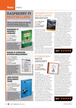 Review BOOKS
A valuable
counterweight to
the excellent but prescriptive
Crockford guide to JS [see sidebar
on next page]. JavaScript is an
expressive language, but it’s easy
to forget how far you can push
the limits until you see a set of
examples like this. From Joyce to
Woolf, 25 authors are given new
voices as putative JS developers
on five problems – from Fibonacci
to finding prime numbers –
separated by poetic interludes.
Each snippet is both entertaining
and instructive. While languages
like Perl are notorious for ‘there’s
always more than one way to do
it’ unpredictability, JS has enough
Author: Angus Croll
Publisher: No Starch
Price: £13.50
ISBN: 978-1593275853
nostarch.com/hemingway
IF HEMINGWAY
WROTE
JAVASCRIPT
Score
regularity to cope with someone
moving the boundaries about.
As pure entertainment, this is
a treat to read, but Croll isn’t
slow to underline the
persuasive calls of
different approaches to
problem solving.
Complemented
by Miran Lipova�
ca’s
illustrations, these
portraits of the artist as a
coder throw up countless
gems, from memorable variable
names to insightful snippets into
life and literature. The contrast
as we leap from Italo Calvino to
J K Rowling is a particular delight,
but it’s hard to imagine this book
without any of the 25 entries – even
Dan Brown. The only downside
is the way you find yourself,
after reading other novels, now
wondering about how each and
every author would approach
problems with JavaScript.
the excellent but prescriptive
slow to underline the
persuasive calls of
different approaches to
problem solving.
by Miran Lipova
illustrations, these
portraits of the artist as a
coder throw up countless
gems, from memorable variable
RASPBERRY PI
ASSEMBLY
LANGUAGE
Awell-paced, example-led
introduction to assembly
language programming on ARM,
from the comfort of Raspbian.
The best beginner’s book – but
read the errata on the website.
Author: Bruce Smith
Publisher: CreateSpace
Price: £14.99
ISBN: 978-1492135289
tinyurl.com/q6tokqb
Many spy film gadgets
that were once out of
reach can now be built cheaply with
a Raspberry Pi. There’s no need for
a Pi 2 here, but many of the pranks
rely on a camera and/or microphone,
while some require a WiFi module,
GPS, and battery pack. The reason
for all these accessories? A multitude
of pranks and secret-agent ways of
using your Raspberry Pi around the
home and beyond.
The first chapter introduces SSH,
as it’s a lot easier to hide a Pi alone
than with a monitor. The Audio
Antics chapter brings in ALSA and
RASPBERRY PI FOR
SECRET AGENTS
2ND EDITION
Author: Stefan Sjogelid
Publisher: Packt
Price: £15.99
ISBN: 978-1784397906
tinyurl.com/oknx38x
Popular online course which
“takes you through the
basics of operating systems
development in assembly
code”, and starts with
controlling the GPIO pins
directly. Still mostly works
on newer Pis.
Authors: Alex Chadwick
Publisher: University of
Cambridge Computer Lab
Price: Free online
ISBN: N/A
tinyurl.com/k4pd38p
ARM SYSTEM
DEVELOPER’S
GUIDE
Detailed guide to the ARM
instruction set, popular among
embedded ARM developers for
more than a decade, and still
a great introduction to writing
efficient C and assembler code
for the architecture.
Authors: Andrew Sloss,
Dominic Symes  Chris Wright
Publisher: Morgan Kaufmann
Price: £57.99
ISBN: 978-1558608740
tinyurl.com/mk588lq
Sound eXchange (SoX), alias, tmux,
scripting, and scheduling – while
using the Pi for bugs, calls, and
voice distortion. Using the camera,
there’s motion detection and
capture, plus getting the Pi to
turn on in the middle of the
night to scare the unwary. A
Networking chapter includes
man-in-the-middle attacks
and plenty of useful Linux
info. ‘Taking Your Pi off-road’
encompasses battery packs,
GPS, and data encryption.
This book of tricks is a great
driver to learn new skills - after
all, there are few better motivators
embedded in the human psyche
than the desire to wind people up,
or have a laugh at the expense of
those near and dear to you. Good
fun and, like so many Pi books,
good value too.
BAKING PI: OPERATING
SYSTEMS DEVELOPMENT!
RASPBERRY PI
BESTSELLERS
ARM is a far better platform for learning
assembly language coding than x86 –
here are the current top three guides…
capture, plus getting the Pi to
turn on in the middle of the
night to scare the unwary. A
Networking chapter includes
man-in-the-middle attacks
and plenty of useful Linux
info. ‘Taking Your Pi off-road’
encompasses battery packs,
Score
ASSEMBLER PROGRAMMING
Review
196 The Official Raspberry Pi Projects Book raspberrypi.org/magpi
 