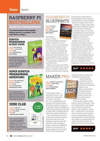 Review BOOKS
It starts with curiosity,
the purchase of a Pi… and
maybe some components
to connect to the GPIO
pins. Soon, a hobby grows into
a passion, and the latest project
looks like it could be a business in
its own right. What next? Make: has
collected interviews and essays from
17 makers who’ve followed diverse
paths from passion to profession.
Here we find the artist Susan
Solarz, who found the resources
and community of her local
makerspace gave her what she
needed to create the Origami
Rocker; the genesis of MakerBot
Industries; the excitement of
democratising science through
DIYbio; the Nintendo guitar;
Author: Edited by John Baichtal
Publisher: Maker Media
Price: £13.50
ISBN: 978-1457186189
oreil.ly/1PmhOSc
MAKER PRO
and other projects, familiar and
unfamiliar. Not every maker
has left their day
job behind, and the
diversity of routes to
professional makerdom
exposes a less
diverse commonality
of background and
education, but also
shows that the tools
are within reach of
every reader.
The final, short chapter, Sophi
Kravitz’s ‘Quit Your Day Job – a tale
of moving from full-time through
part-time work to get time for
projects, then striking out on her
own – cannily doesn’t oversell the
dream. A dream it may remain for
many, but makerspaces and open
source hardware are helping to drive
real changes in manufacturing, and
small boards like the Pi give the
opportunity to join this new world.
job behind, and the
diversity of routes to
professional makerdom
exposes a less
diverse commonality
of background and
education, but also
shows that the tools
are within reach of
every
SCRATCH
PROGRAMMING
IN EASY STEPS
A well-thought-out book for
the young and new to coding,
which can be confidently given
to those without programming
parents to support them,
and will get the parents
programming, too!
Author: Sean McManus
Publisher: In Easy Steps
Price: £10.99
ISBN: 978-1840786125
bit.ly/1H6lEoz
Ten hardware
projects to build
up your knowledge of hardware,
software, and the Pi. The first
project, a ‘pirate’ radio transmitter,
needs only a small piece of wire
as an antenna – the Pi does the
rest. Other projects gradually add
more components but retain the
wow factor; these culminate in the
‘bottle xylophone’ which converts
MIDI files into sound with the help
of 15 glass bottles, played by 15 Pi-
controlled servos.
While some projects, like ‘home
theatre’ and arcade cabinet, may be
found in a number of places, they
are well executed and accompanied
RASPBERRY PI
BLUEPRINTS
Author: Dan Nixon
Publisher: Packt
Price: £29.99
ISBN: 978-1784392901
bit.ly/1KOJLLI
The next step after Code
Club or the Easy Steps book –
children continue to learn by
doing as they follow a comic-
book story and create games
in the classic arcade style.
Authors: The LEAD Project
Publisher: No Starch
Price: £16.50
ISBN: 978-1593275310
nostarch.com/scratch
CODE CLUB
Term 1 and 2 of Code Club,
as successfully taught by
hundreds of volunteers to
thousands of 10- and 11-year-
olds across the UK and
beyond. CC-licensed, hosted
on GitHub, and now translated
into several languages.
Authors: Code Club
Publisher: Morgan Kaufmann
Price: Free online
ISBN: N/A
codeclub.org.uk/projects
by more exotic projects like the
bottle xylophone. Certain projects
need traditional construction skills,
such as the magic mirror, which
combines a regular mirror with a
web display. Although involved,
the instructions for the web-
controlled robotic arm are clear,
and following the steps takes you
through a streaming server and
network control of the Pi.
With its combination of
software, electronics, and
construction hardware, Nixon’s
book balances useful learning
in all of the areas that make the
Raspberry Pi such a powerful and
flexible basis for projects. The
Weather Station project even
involves reverse engineering and
understanding the workings of
off-the-shelf Maplin sensors to
get them working with the Pi.
Imaginative, educational, and fun.
SUPER SCRATCH
PROGRAMMING
ADVENTURE!
RASPBERRY PI
BESTSELLERS
The visual programming language
helping learners to progress, from
Code Club to college…
such as the magic mirror, which
web display. Although involved,
the instructions for the web-
controlled robotic arm are clear,
and following the steps takes you
through a streaming server and
network control of the Pi.
Score
SCRATCH PROGRAMMING
Score
Review
198 The Official Raspberry Pi Projects Book raspberrypi.org/magpi
 