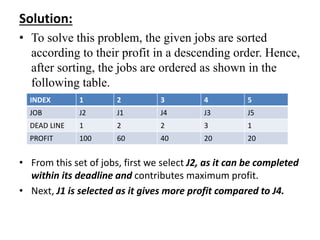 Solution:
• To solve this problem, the given jobs are sorted
according to their profit in a descending order. Hence,
after sorting, the jobs are ordered as shown in the
following table.
• From this set of jobs, first we select J2, as it can be completed
within its deadline and contributes maximum profit.
• Next, J1 is selected as it gives more profit compared to J4.
INDEX 1 2 3 4 5
JOB J2 J1 J4 J3 J5
DEAD LINE 1 2 2 3 1
PROFIT 100 60 40 20 20
 