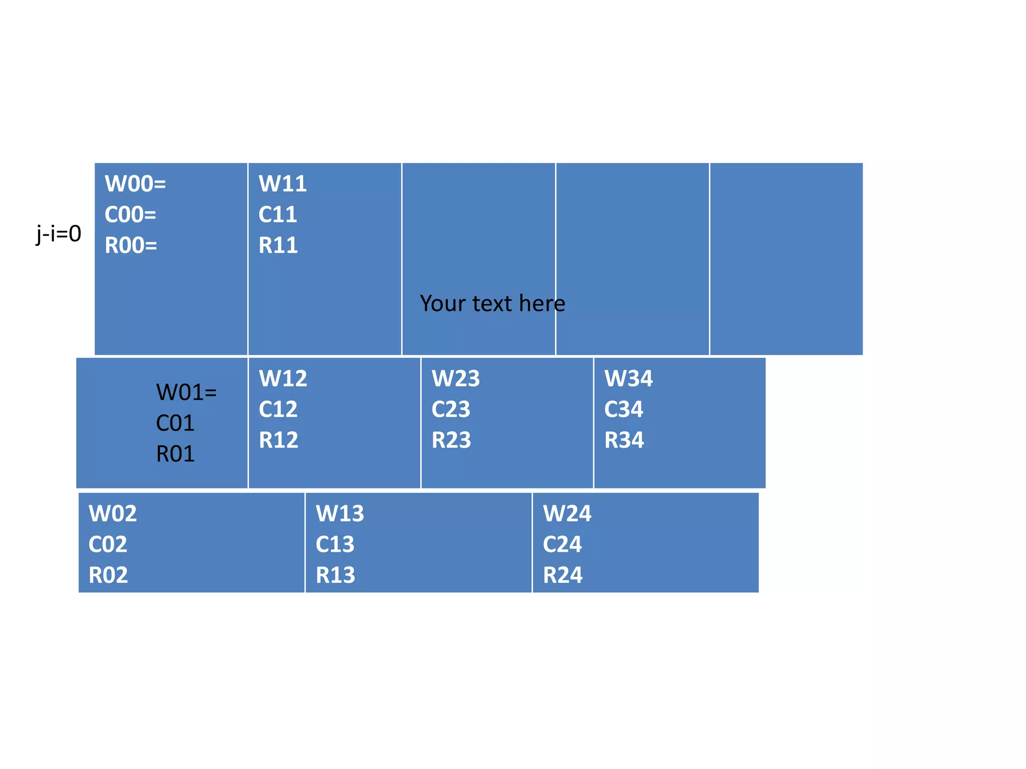 W00=
C00=
R00=
W11
C11
R11
j-i=0
Your text here
W12
C12
R12
W23
C23
R23
W34
C34
R34
W02
C02
R02
W13
C13
R13
W24
C24
R24
W01=
C01
R01
 