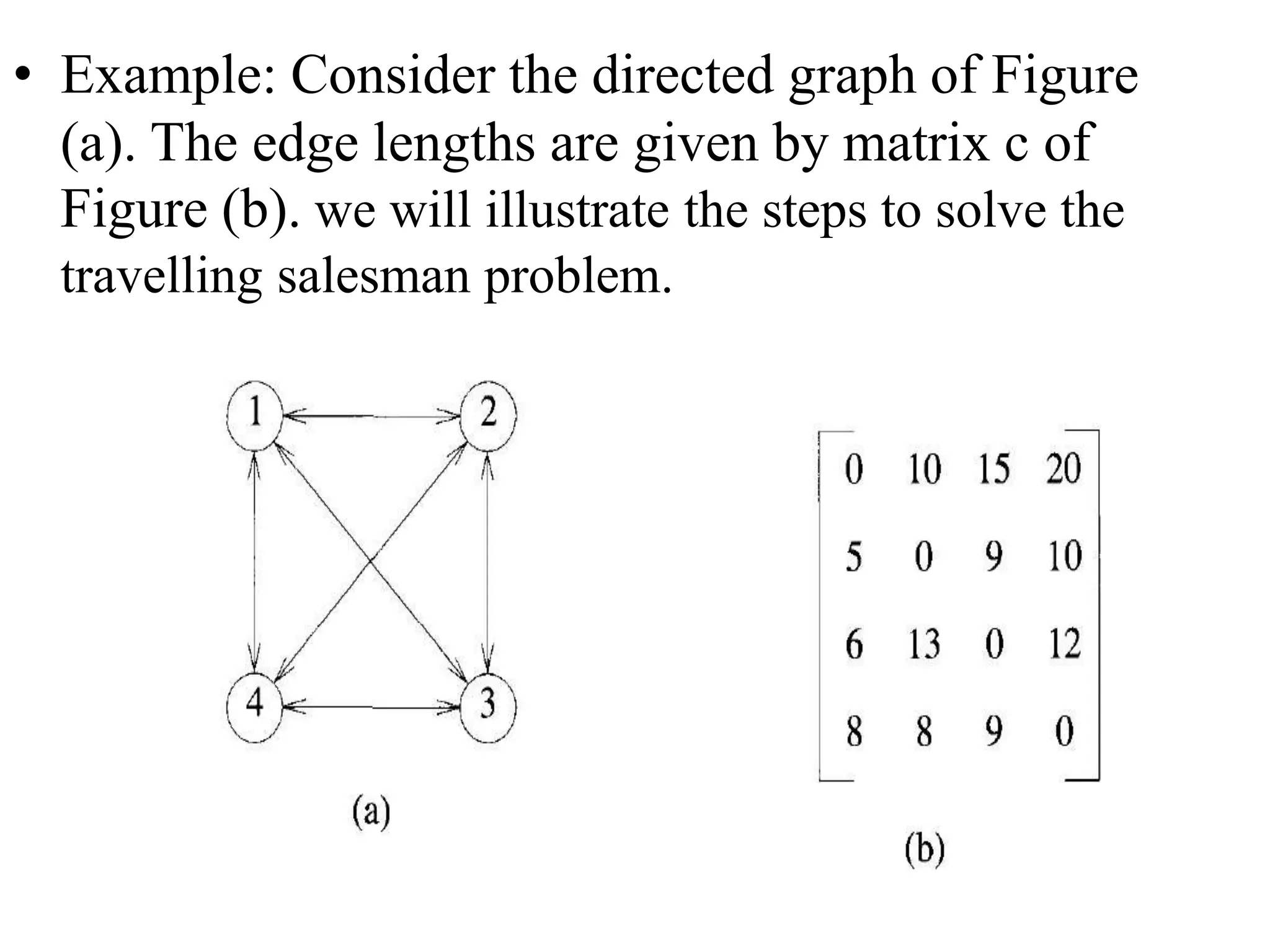 • Example: Consider the directed graph of Figure
(a). The edge lengths are given by matrix c of
Figure (b). we will illustrate the steps to solve the
travelling salesman problem.
 