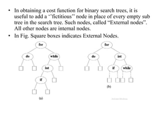 • In obtaining a cost function for binary search trees, it is
useful to add a ‘’fictitious’’ node in place of every empty sub
tree in the search tree. Such nodes, called “External nodes”.
All other nodes are internal nodes.
• In Fig. Square boxes indicates External Nodes.
 