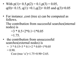 • With p(1)= 0.5,p(2) = 0.1,p(3) = 0.05,
q(0)= 0.15, q(1) =0.1,q(2)= 0.05 and q(3)=0.05
• For instance ,cost (tree a) can be computed as
follows.
The contribution from successful searches(internal
nodes) is
=3 * 0.5+2*0.1+1*0.05
=1.75.
• the contribution from unsuccessful
searches(external nodes) is
= 3 * 0.15+3 * 0.1+2 * 0.05+1*0.05
= 0.90.
Cost (tree ‘a’)=1.75+0.90=2.65.
 