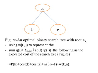 Figure-An optimal binary search tree with root ak.
- Using w(I , j) to represent the
- sum q(i)+ Ʃl=i+1
j (q(l)+p(l)) the following as the
expected cost of the search tree (Figure)
=P(k)+cost(l)+cost(r)+w(0,k-1)+w(k,n)
ak
l r
 