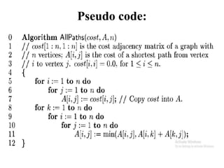 Pseudo code:
 