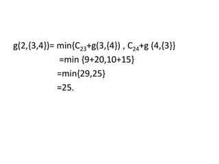 g(2,{3,4})= min{C23+g(3,{4}) , C24+g (4,{3}}
=min {9+20,10+15}
=min{29,25}
=25.
 