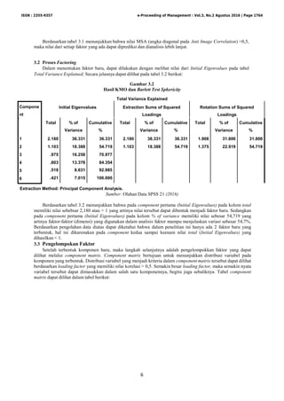 6
Berdasarkan tabel 3.1 menunjukkan bahwa nilai MSA (angka diagonal pada Anti Image Correlation) >0,5,
maka nilai dari setiap faktor yang ada dapat diprediksi dan dianalisis lebih lanjut.
3.2 Proses Factoring
Dalam menentukan faktor baru, dapat dilakukan dengan melihat nilai dari Initial Eigenvalues pada tabel
Total Variance Explained. Secara jelasnya dapat dilihat pada tabel 3.2 berikut:
Gambar 3.2
Hasil KMO dan Barlett Test Sphericity
Total Variance Explained
Compone
nt
Initial Eigenvalues Extraction Sums of Squared
Loadings
Rotation Sums of Squared
Loadings
Total % of
Variance
Cumulative
%
Total % of
Variance
Cumulative
%
Total % of
Variance
Cumulative
%
1
2
3
4
5
6
2.180
1.103
.975
.803
.518
.421
36.331
18.388
16.258
13.378
8.631
7.015
36.331
54.719
70.977
84.354
92.985
100.000
2.180
1.103
36.331
18.388
36.331
54.719
1.908
1.375
31.800
22.919
31.800
54.719
Extraction Method: Principal Component Analysis.
Sumber: Olahan Data SPSS 21 (2016)
Berdasarkan tabel 3.2 menunjukkan bahwa pada component pertama (Initial Eigenvalues) pada kolom total
memiliki nilai sebebsar 2,180 atau > 1 yang artinya nilai tersebut dapat dibentuk menjadi faktor baru. Sedangkan
pada component pertama (Initial Eigenvalues) pada kolom % of variance memiliki nilai sebesar 54,719 yang
artinya faktor-faktor (dimensi) yang digunakan dalam analisis faktor mampu menjelaskan variasi sebesar 54,7%.
Berdasarkan pengolahan data diatas dapat diketahui bahwa dalam penelitian ini hanya ada 2 faktor baru yang
terbentuk, hal ini dikarenakan pada component kedua sampai keenam nilai total (Initial Eigenvalues) yang
dihasilkan < 1.
3.3 Pengelompokan Faktor
Setelah terbentuk komponen baru, maka langkah selanjutnya adalah pengelompokkan faktor yang dapat
dilihat melalui component matrix. Component matrix bertujuan untuk menunjukkan distribusi variabel pada
komponen yang terbentuk. Distribusi variabel yang menjadi kriteria dalam component matrix tersebut dapat dilihat
berdasarkan loading factor yang memiliki nilai korelasi > 0,5. Semakin besar loading factor, maka semakin nyata
variabel tersebut dapat dimasukkan dalam salah satu komponennya, begitu juga sebaliknya. Tabel component
matrix dapat dilihat dalam tabel berikut:
ISSN : 2355-9357 e-Proceeding of Management : Vol.3, No.2 Agustus 2016 | Page 1764
 