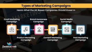 5 Types of Marketing campaign | PPT