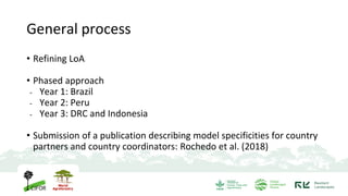 WP 4.2. Policy Scenario building - UFMG & CIT