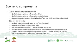 WP 4.2. Policy Scenario building - UFMG & CIT