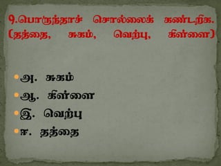 m. Rfk;
M. fps;is
,. ntw;G
<. jj;ij
 