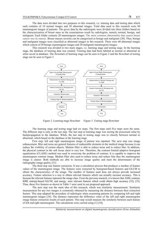TELKOMNIKA Telecommun Comput El Control 
Similarity measurement on digital mammogram classification (Erna Alimudin)
837
The data were divided into two purposes in this research, i.e. training data and testing data which
each contains of 10 normal images and 20 abnormal images. Total data used in this research were 60
mammogram images of patients. The given data by the radiologists were divided into three folders based on
the characterization of breast mass as the examinations result by radiologists, namely normal, benign, and
malignant. Each folder contains 20 mammogram images. The most common abnormality that causes breast
cancer was its masses. Breast masses severity can be categorized as benign and malignant [30]. Thus, benign
and malignant images were classified as abnormal images in this research. There were 40 abnormal images
which consist of 20 benign mammogram images and 20 malignant mammogram images.
This research was divided in two main stages, i.e. learning stage and testing stage. In the learning
stage, the database of training data was created. Training data had been labeled as normal or abnormal as
when saved in database. The flowchart of learning stage can be seen in Figure 2 and the flowchart of testing
stage can be seen in Figure 3.
Figure 2. Learning stage flowchart Figure 3. Testing stage flowchart
The learning stage and testing stage had six steps. The first steps until five steps were the same.
The different step is only in the last step. The last step in learning stage was storing the processed value by
backpropagation to the database. While, the last step in testing stage was to classify between normal or
abnormal, which based on the database in the learning stage.
First step, left and right mammogram image of patient was inputted. The next step was image
enhancement. Blur and noise are general features of undesirable elements in the medical image because it can
reduce the visibility of certain objects. Median filter is able to reduce noise and to reduce blur. In addition,
the physical contrast in the soft tissue chest is very low. Therefore, the contrast limited adaptive histogram
equalization (CLAHE) method was used to overcome the problem of contrast. It is capable to improve the
mammogram contrast image. Median filter also used to reduce noise and reduce blur thus the mammogram
image is clearer. Both methods are able to increase image quality and meet the determinants of the
radiography image quality [31].
The third step was feature extraction. It was a calculation process that produces a number of feature
values of the mammogram image. The features were extracted by histogram-based features and GLCM to
obtain the characteristics of the image. The number of features used does not always provide increased
accuracy. Feature selection is a way to obtain relevant features which can actually increase accuracy. This is
because the relevant features represent the image class. From the previous research, it is known that ASM, contrast,
IDM, entropy-based GLCM, and energy, were relevant features which could obtain high accuracy [32], [33].
Thus, these five features as shown in Table 1 were used in our proposed approach.
The next step was the main idea of this research, which was similarity measurement. Similarity
measurement for any two images is commonly obtained by measuring the distance between their extraction
feature. This step adapted the procedure of radiologist when examining patients by comparing left and right
mammogram images [24]. The distance represents the difference value of the left and right mammogram
image feature extraction results of each patient. This step would measure the similarity between each feature
of left and right mammogram. The calculations were carried using (1) [34].
 