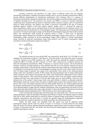 TELKOMNIKA Telecommun Comput El Control 
Similarity measurement on digital mammogram classification (Erna Alimudin)
841
Accuracy, sensitivity, and specificity are scalar values in different metrics that can represent
classification performance. Graphical assessment methods such as receiver operating characteristics (ROC)
provide different interpretations of classification performance [36]. Accuracy (Acc) is a measure of
classification performance obtained by defining the ratio between properly classified samples and the number
of samples according to (2). The sensitivity, true positive rate (TPR), or recall of a classifier represents
samples that were classified correctly positive to the total number of positive samples, and it is measured by
using (3). While specificity, true negative rate (TNR), or precision is described as the ratio of correctly
classified negative samples to the total number negative sample and it is measured by using (4).
These classification metrics can be calculated based on the data extracted from the confusion matrix [37].
The confusion matrix of classification on 30 mammogram images. The testing data was 30 testing data which
consisted of 10 normal mammogram images and 20 abnormal mammogram images that had not been trained
before. The classification result showed by confusion matrix in Table 3. There were 18 abnormal
mammogram images obtained and classified as abnormal mammogram images (true positive), 2 abnormal
mammogram images classified as normal mammogram images (false negative), 0 normal mammogram
image classified as abnormal mammogram image (false positive), and 10 normal mammogram images
classified as normal mammogram images (true negative).
𝐴𝑐𝑐 =
𝑇𝑃+𝑇𝑁
𝑇𝑃+𝑇𝑁+𝐹𝑃+𝐹𝑁
(2)
𝑇𝑃𝑅 =
𝑇𝑃
𝑇𝑃+𝐹𝑁
=
𝑇𝑃
𝑃
(3)
𝑇𝑁𝑅 =
𝑇𝑁
𝐹𝑃+𝑇𝑁
=
𝑇𝑁
𝑁
(4)
The detailed accuracy by class and the ROC was measured by using Weka 3.6 of 10 folds of cross
validation, the result shows in Figure 11 and Figure 12. From the results, it was known the value of accuracy
was 0.933, sensitivity was 0.900, specificity was 1.000. The result also obtained the matthews correlation
coefficient (MCC) of 0.866, and the F-measure of 0.947. MCC represents the correlation between the
observed and predicted classifications. While, F-measure is a measure of test accuracy. The result indicates
accuracy, sensitivity and high specificity value obtained from the use of five features selected and step of
similarity measurement. It showed that the similarity measurement step which adapts the working procedures
of radiologist in examining the results of mammography screening was able to give better results. However,
from 30 testing images of patients, four images were misclassified. They consist of two abnormal patient
images which were classified as normal. If other images after passing through steps of image enhancement,
feature extraction, and similarity measurement, the results of the classification is appropriate, but not with the
images of these patients. After reviewing the features extraction result of the two images of these patients,
it appears that there were some features of left and right images were not much different. There are a few
characteristics of the patient’s breast image which were quite difficult to identify as abnormal medically.
Mammogram results are not good when converted to digital images because the extracted features are less
precise. This is due to the image of patients who have dense glands. Moreover, if in a feature graph seems that
the similarity measurement of a normal patient is getting closer to zero and the value of similarity measurement
of the abnormal patient is bigger than the similarity measurement value of normal patient, the feature will be a
better option than other features when used as input classifier. It shows the difference value between normal and
abnormal features makes classification easier. Then this feature can be used as input classifier.
A GUI was built after learning stage and testing stage was successfully done. The GUI was built by
using push button to input left and right mammogram, push button to enhance the inputted images by median
filter and CLAHE method, push button to extract the feature of inputted images, push button to measure the
similarity measurement, and push button to classify the inputted images by backpropagation algorithm.
Finally, the check box normal or abnormal was ticked according to the classification result.
Finally, the built system was simulated. First, the system was tried by inputting normal
mammogram images and the result was shown in Figure 13. In Figure 13 normal check box was ticked.
Then, the system was tried by inputting abnormal mammogram images and the result was shown in Figure 14.
In Figure 14 abnormal check box was ticked. This shows that the method applied succeeded in classifying
inputted mammogram correctly.
Table 3. Confusion matrix
Classification on 30 mammogram images
Actual values
Positive (P) Negative (N)
Classification Result
True 18 10
False 0 2
 