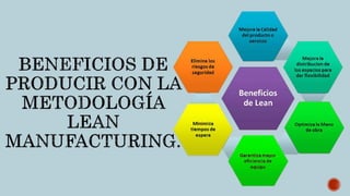 16. LEAN MANUFACTURING.pptx