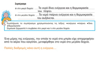 Το νερό δίνει ενέργεια και η θερμοκρασία
του πέφτει.
Το νερό παίρνει ενέργεια και η θερμοκρασία
του αυξάνεται.
Ένα μέρος της ενέργειας, την οποία το νερό στο μπρίκι είχε απορροφήσει
από το αέριο που καιγόταν, μεταφέρθηκε στο νερό στο μεγάλο δοχείο.
Πολλές διαδρομές κάνει αυτή η ενέργεια....
 