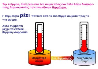 Την ενέργεια, όταν ρέει από ένα σώμα προς ένα άλλο λόγω διαφορε-
τικής θερμοκρασίας, την ονομάζουμε θερμότητα .
Η θερμότητα ρέει πάντοτε από τα πιο θερμά σώματα προς τα
πιο ψυχρά.
Αυτό συμβαίνει
μέχρι να επέλθει
θερμική ισορροπία.
Ροή θερμότητας
Θερμότερο
σώμα
Ψυχρότερο
σώμα
 
