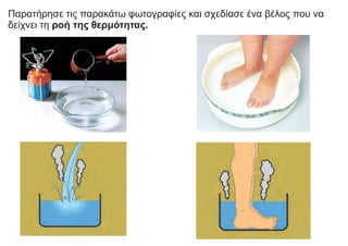 Παρατήρησε τις παρακάτω φωτογραφίες και σχεδίασε ένα βέλος που να
δείχνει τη ροή της θερμότητας.
 