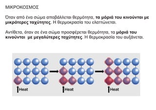 ΜΙΚΡΟΚΟΣΜΟΣ
Όταν από ένα σώμα αποβάλλεται θερμότητα, τα μόριά του κινούνται με
μικρότερες ταχύτητες. Η θερμοκρασία του ελαττώνεται.
Αντίθετα, όταν σε ένα σώμα προσφέρεται θερμότητα, τα μόριά του
κινούνται με μεγαλύτερες ταχύτητες. Η θερμοκρασία του αυξάνεται.
 