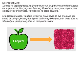 ΜΙΚΡΟΚΟΣΜΟΣ
Σε όλες τις θερμοκρασίες, τα μόρια όλων των σωμάτων κινούνται συνεχώς
και τυχαία προς όλες τις κατευθύνσεις. Οι κινήσεις αυτές των μορίων είναι
διαφορετικές στα στερεά, τα υγρά και τα αέρια σώματα.
Στα στερεά σώματα, τα μόρια κινούνται πολύ κοντά το ένα στο άλλο και
κοντά σε μόνιμες θέσεις που έχουν και δεν τις αλλάζουν, έτσι ώστε ούτε να
πλησιάζουν μεταξύ τους ούτε να απομακρύνονται.
Στερεά
 