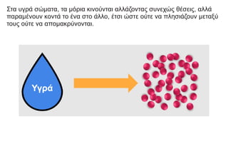 Στα υγρά σώματα, τα μόρια κινούνται αλλάζοντας συνεχώς θέσεις, αλλά
παραμένουν κοντά το ένα στο άλλο, έτσι ώστε ούτε να πλησιάζουν μεταξύ
τους ούτε να απομακρύνονται.
Υγρά
 