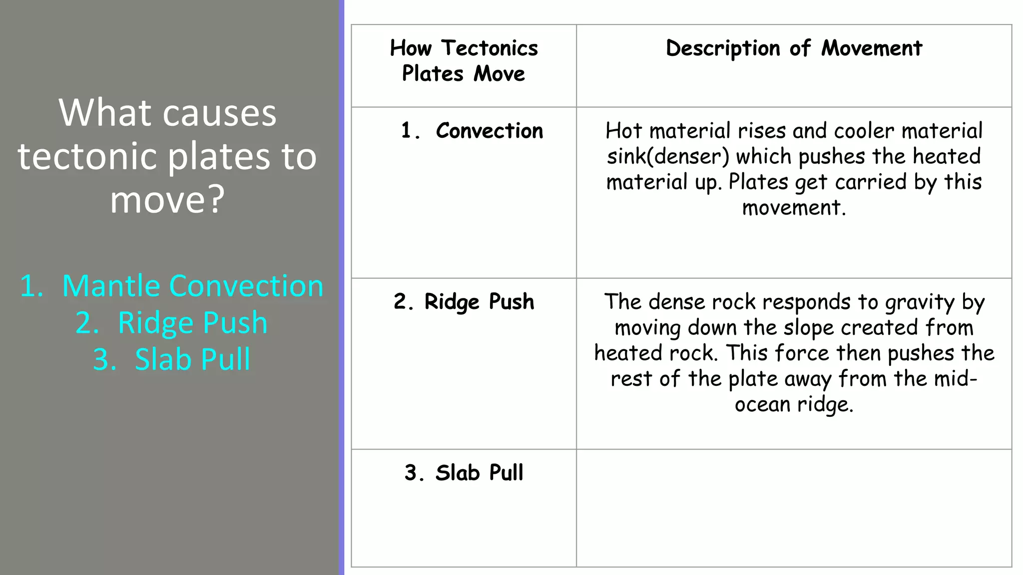 16._What_causes_tectonic_plate_movement_PPT.pptx