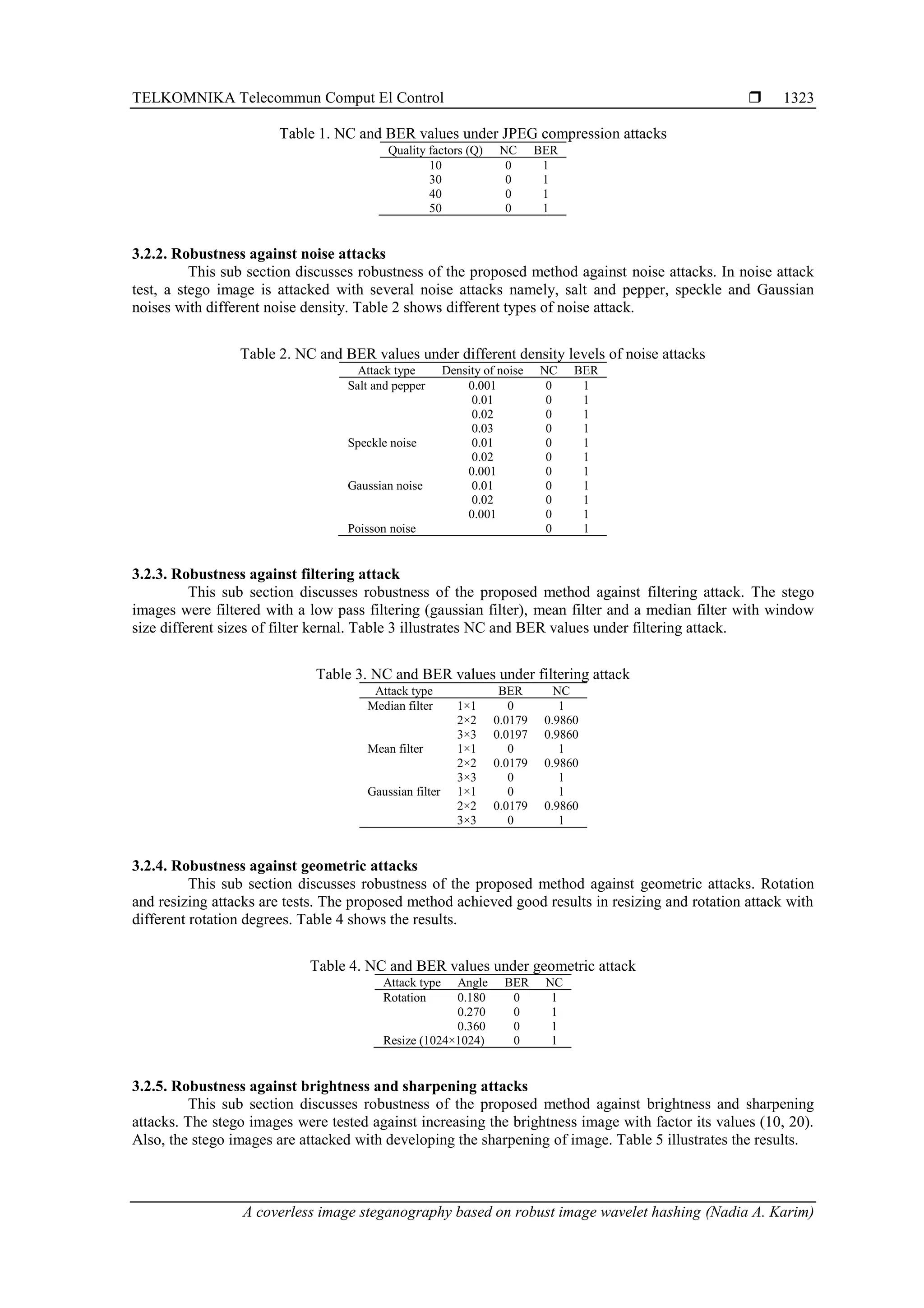 A coverless image steganography based on robust image wavelet hashing | PDF