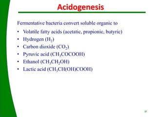 16. MICROBIOLOGY AND BIOCHEMISTRY OF BIOGAS PRODUCTION.ppt