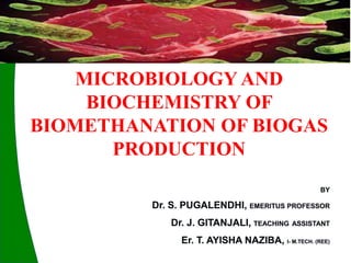 MICROBIOLOGY AND
BIOCHEMISTRY OF
BIOMETHANATION OF BIOGAS
PRODUCTION
 